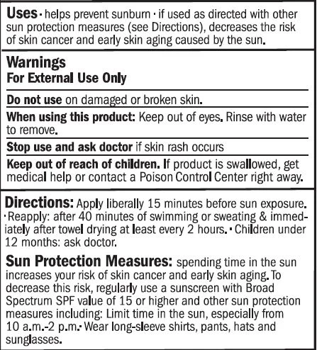 Indications