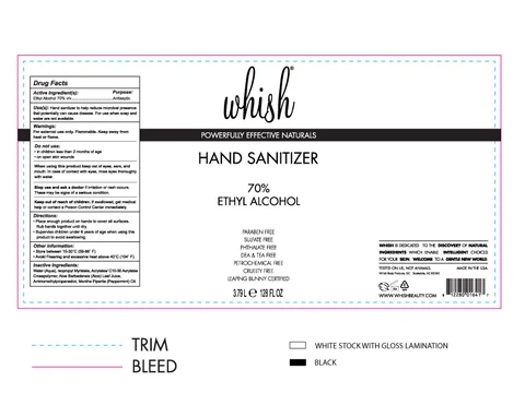 Hand Sanitizer packaging