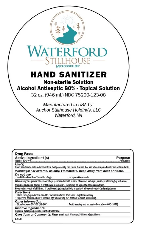 Hand Sanitizer 포장
