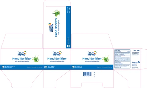 Hand Sanitizer packaging
