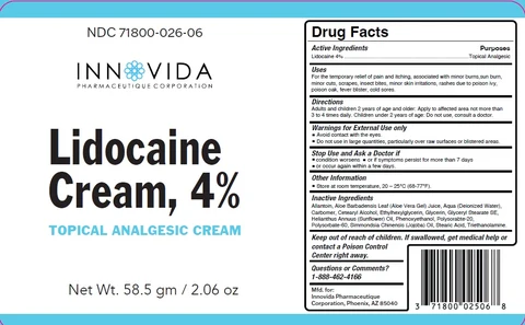 Lidocaine 4% packaging
