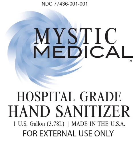 Hand Sanitizer packaging