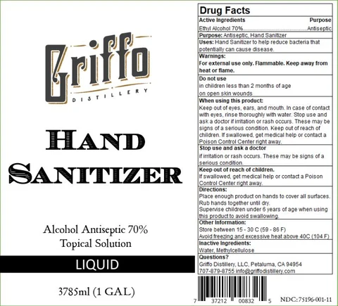 Hand Sanitizer packaging