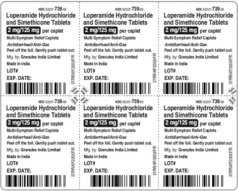 Loperamide Hydrochloride and Simethicone packaging