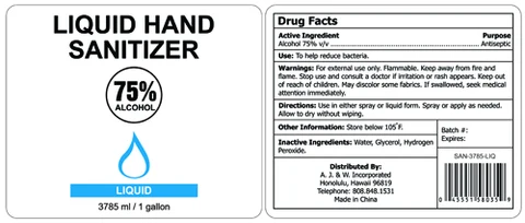 Hand Sanitizer packaging