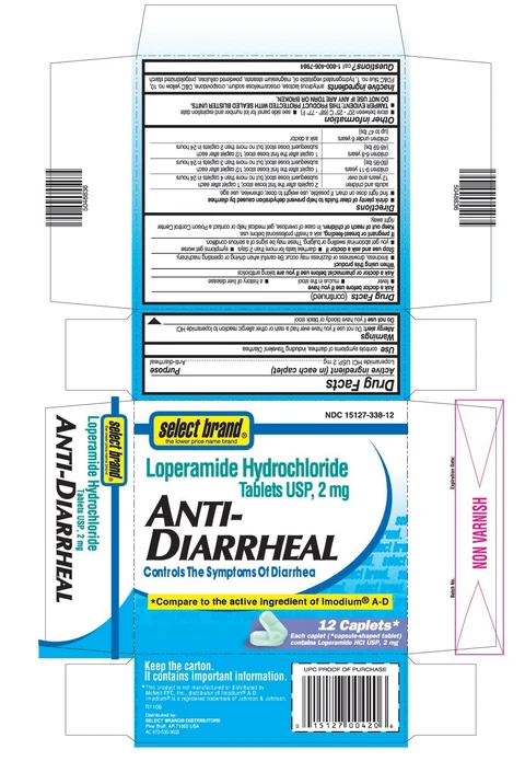 Loperamide Hydrochloride packaging