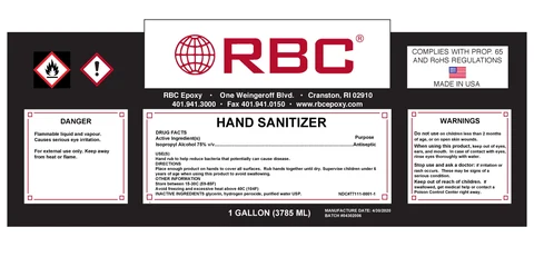 Hand Sanitizer packaging