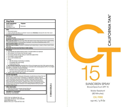California TanBroad Spectrum SPF 15 포장