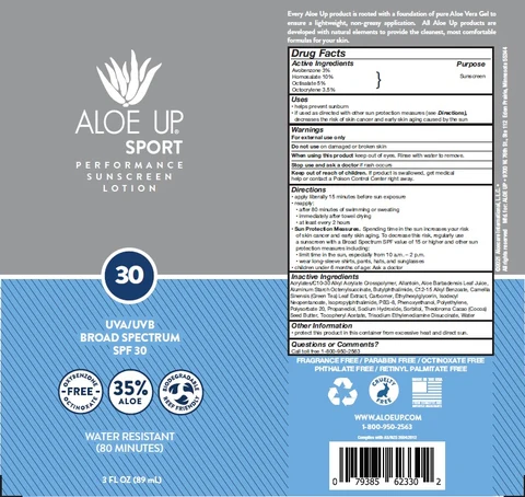 CORETEXBroad Spectrum SPF 30 Sunscreen packaging