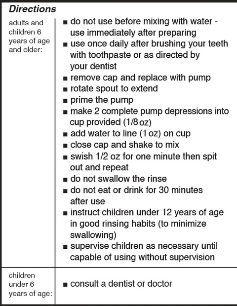 Dosage and Administration