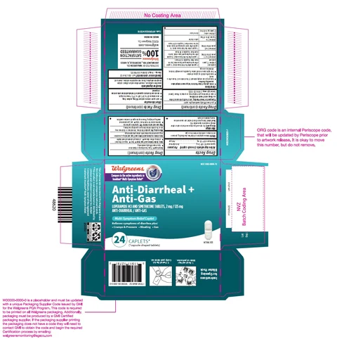 Loperamide Hydrochloride and Simethicone packaging