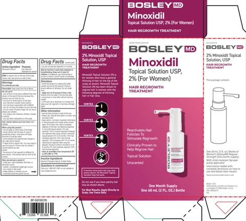 BOSLEY Minoxidil Topical Solution 2 for Women 포장