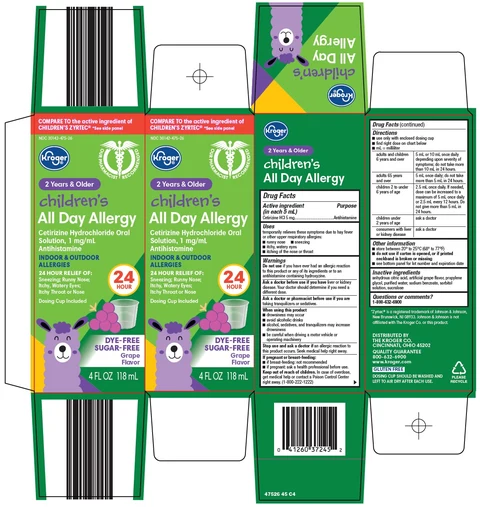 Childrens All Day Allergy packaging
