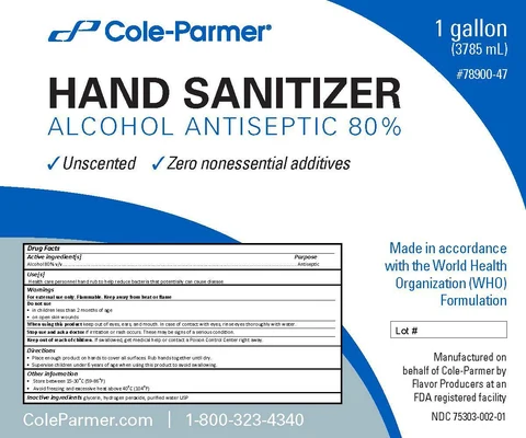 Hand Sanitizer packaging