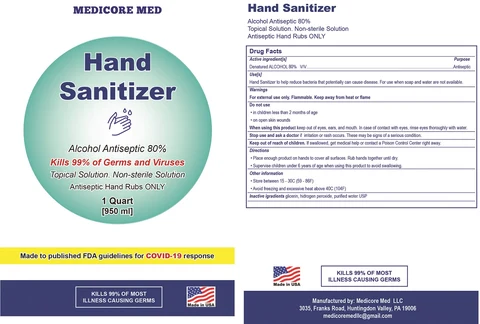 Hand Sanitizer packaging
