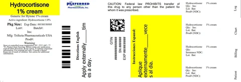 Hydrocortisone 1% 포장