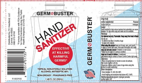 Hand Sanitizer packaging