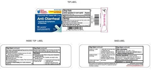 Loperamide Hydrochloride packaging