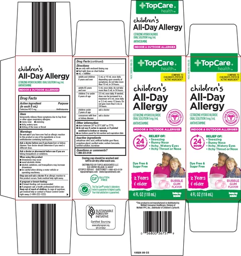Topcare Childrens All Day Allergy packaging