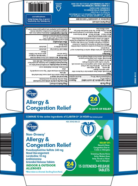 allergy congestion relief packaging