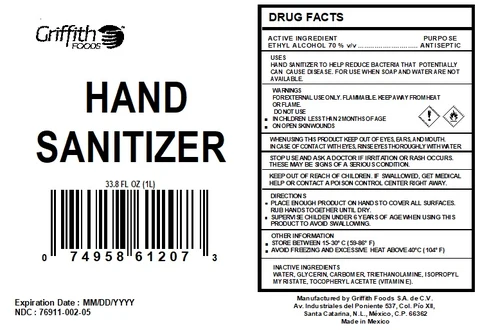 Hand Sanitizer packaging
