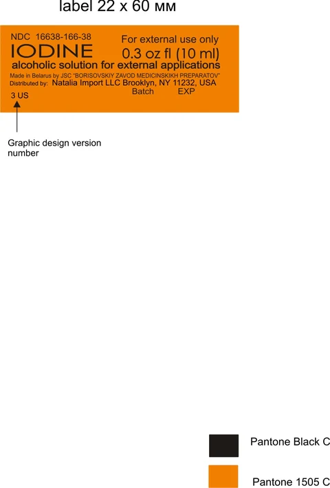 IODINE packaging