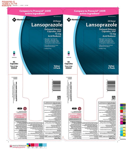 Lansoprazole packaging