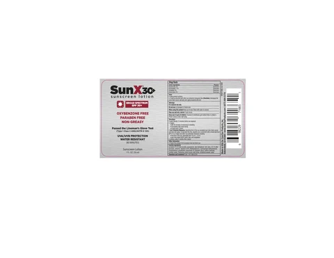 CoreTex Sun X SPF 30 New 포장