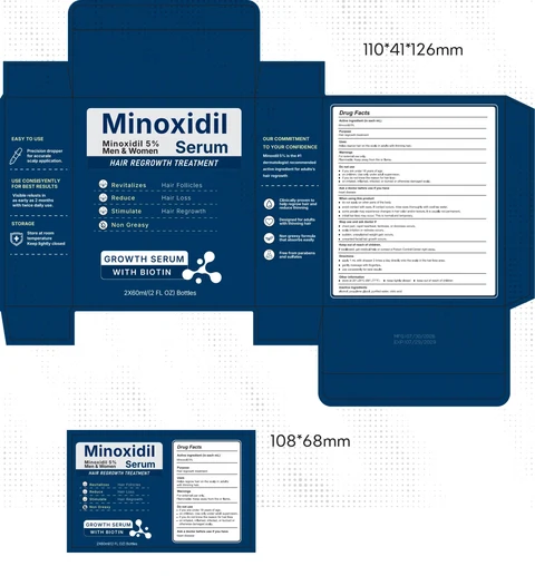 5% Minoxidil hair growth Serum 포장