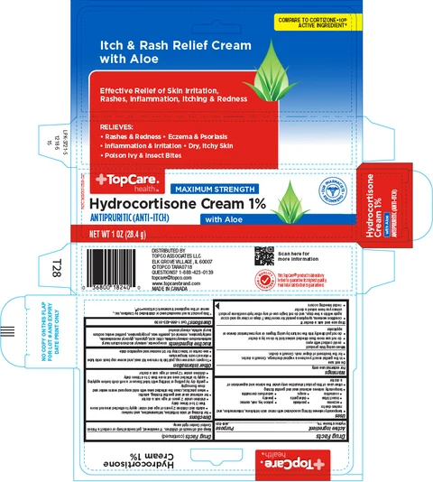 TopCareHydrocortisone 1% with Aloe packaging