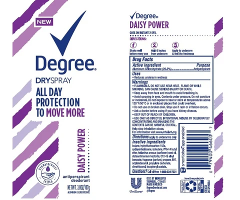 Degree 포장