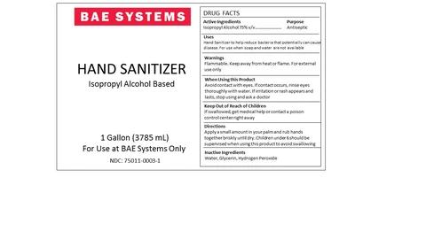 Hand Sanitizer packaging