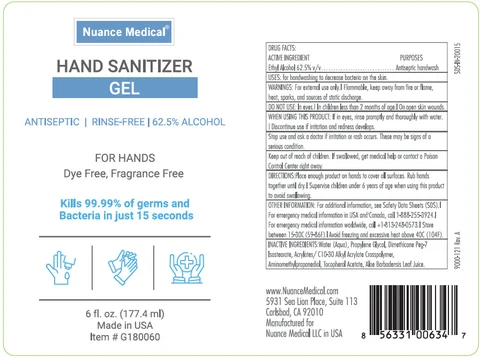Hand Sanitizer packaging