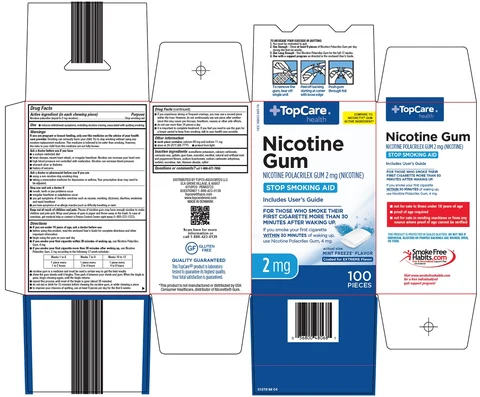 Topcare Nicotine packaging