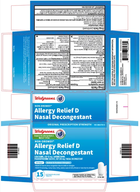 Loratadine and Pseudoephedrine packaging