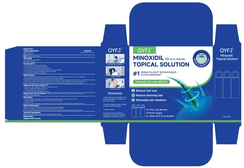 5% Minoxidil Hair Growth Topical Solution 포장