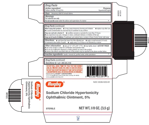 Sodium Chloride Hypertonicity Ophthalmic 포장