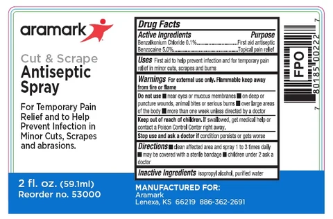 aramark Antiseptic packaging