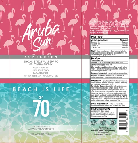 SPF 70 Sunscreen 포장