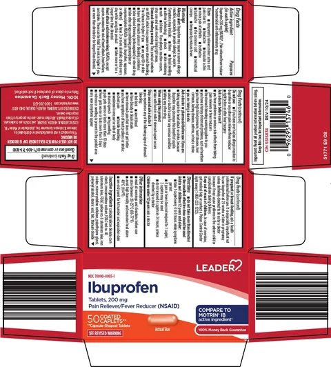 leader ibuprofen 포장