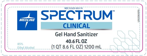 Spectrum Hand Sanitizer packaging