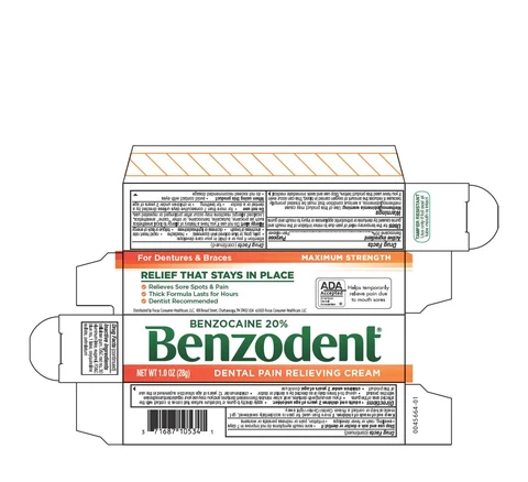 Benzodent 포장
