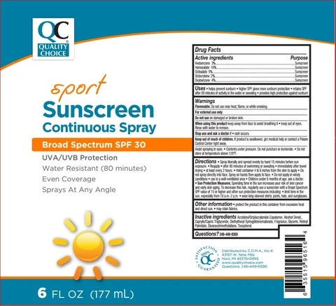 Sport Sunscreen SPF 30 packaging