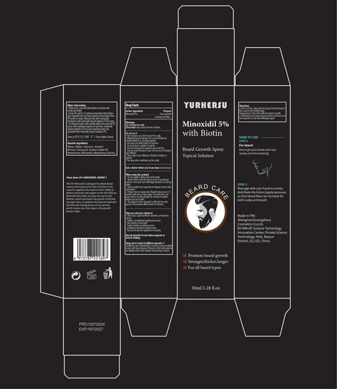 Beard Care 포장
