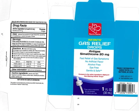 Infants Gas relief packaging