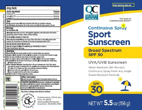 Sport Sunscreen SPF 30 packaging
