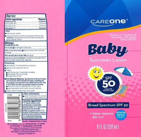 Avobenzone, Homosalate, Octisalate, Octocrylene 포장