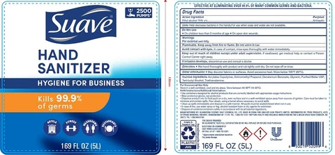 Suave Hand Sanitizer Professional 포장