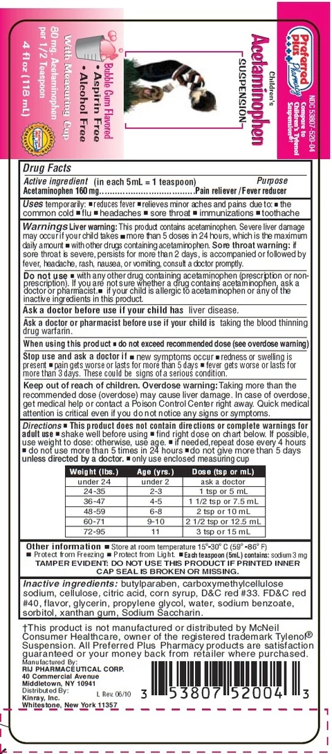 Childrens Acetaminophen packaging