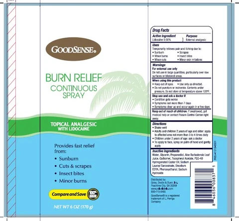 Burn Relief packaging